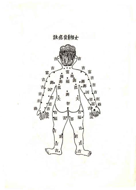 背 痣|后背有痣代表什么图解 后背有痣代表什么